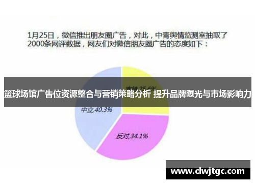 篮球场馆广告位资源整合与营销策略分析 提升品牌曝光与市场影响力